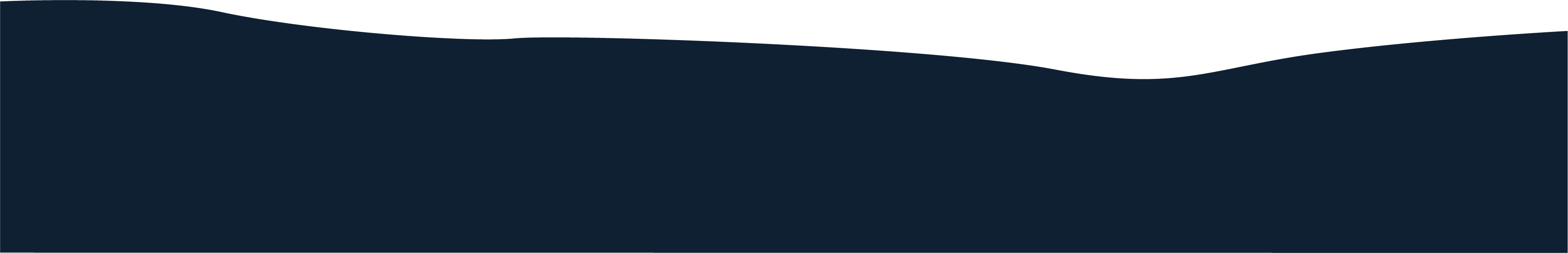 erde